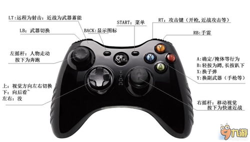v3游戏手柄 