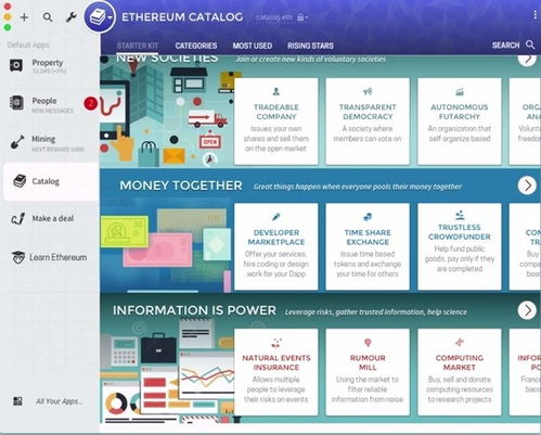 github下载以太坊钱包,GitHub下载指南与使用概述