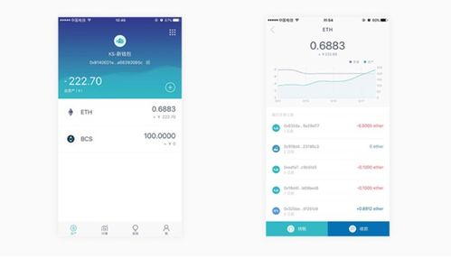 imtoken钱包如何跨链转账,imtoken钱包操作指南