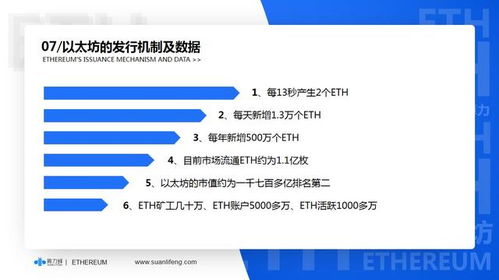 2024年挖以太坊,揭秘高效挖矿之道