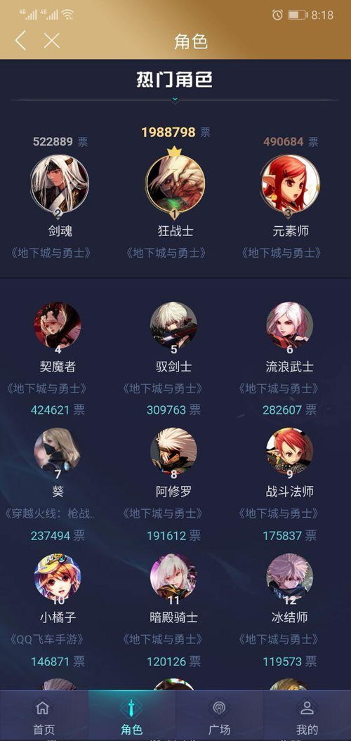 小说排行榜 