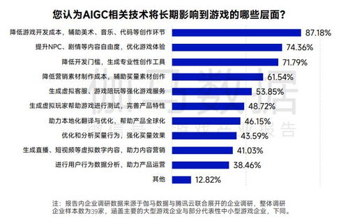 强制报告  强制报告